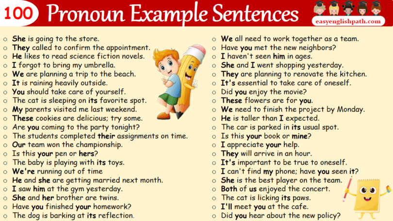 Pronoun Examples Sentences