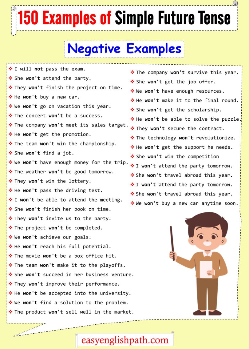 150 Future Simple Tense Examples Sentences - EasyEnglishPath