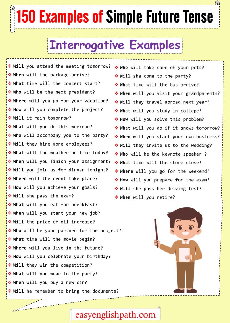 150 Future Simple Tense Examples Sentences - EasyEnglishPath