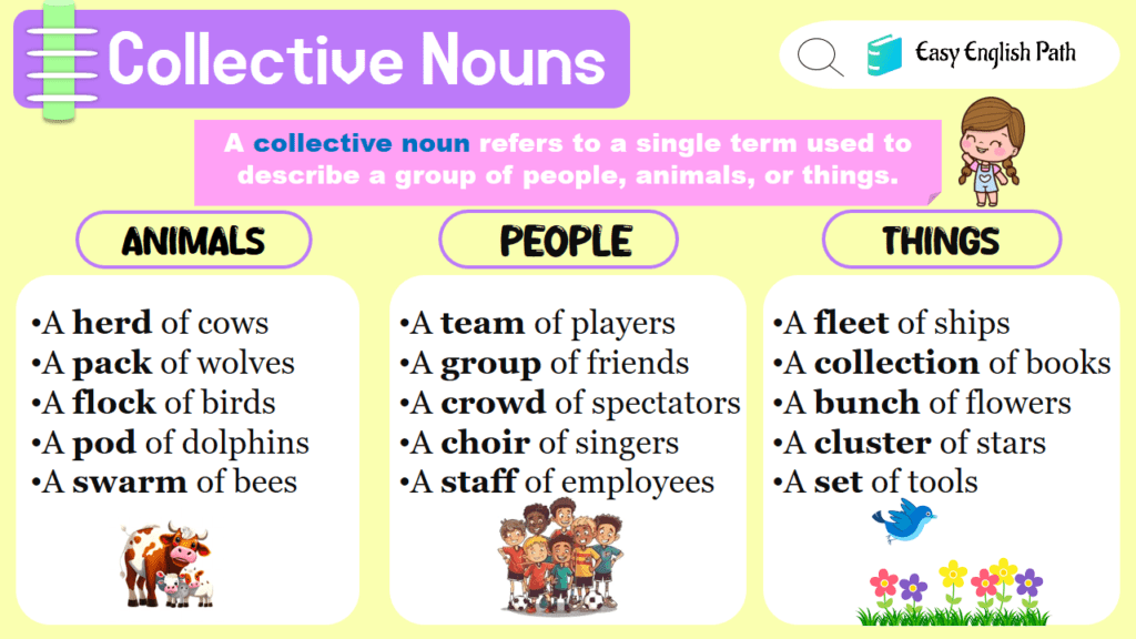 Essential Collective Nouns: Definitions and Examples in English ...