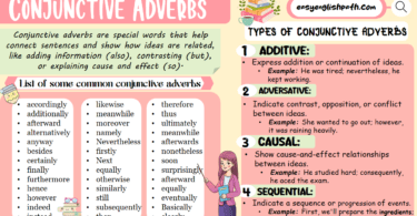 Conjunctive Adverbs: Types and Examples in English