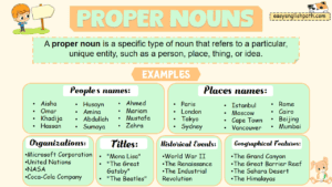 Proper Nouns: Definition & Examples in English - EasyEnglishPath