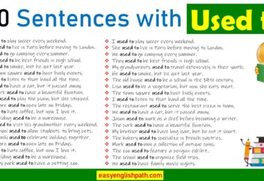 100 Adverb Examples Sentences in English - EasyEnglishPath