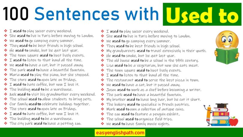 100 Examples Sentences with "Used to"