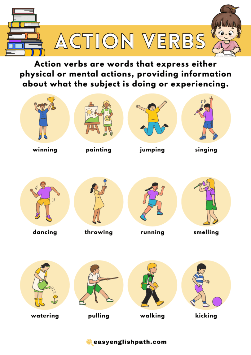 Action Verbs Definition, Types with Examples in English - EasyEnglishPath