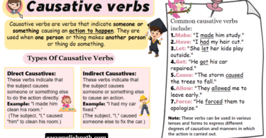 Causative Verbs meaning, Types with Examples in English