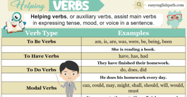 Auxiliary verbs Definition, Types with Examples in English