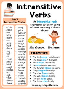 Intransitive Verbs Definition, Types, and Examples in English ...