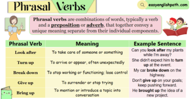 Phrasal Verbs Definition and Meaning and with Examples In English