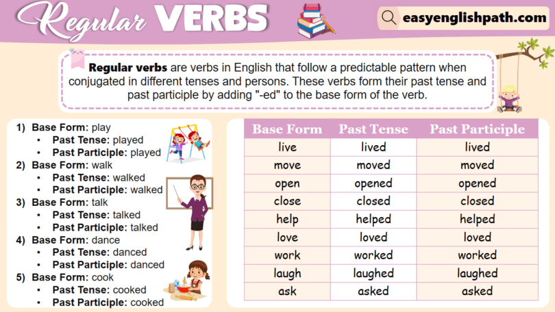 Regular Verbs Meaning, Examples and List In English