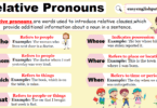 Relative Pronouns in English with Examples, List, and Usage