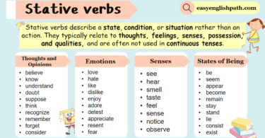 Stative verbs Types, List with Examples In English