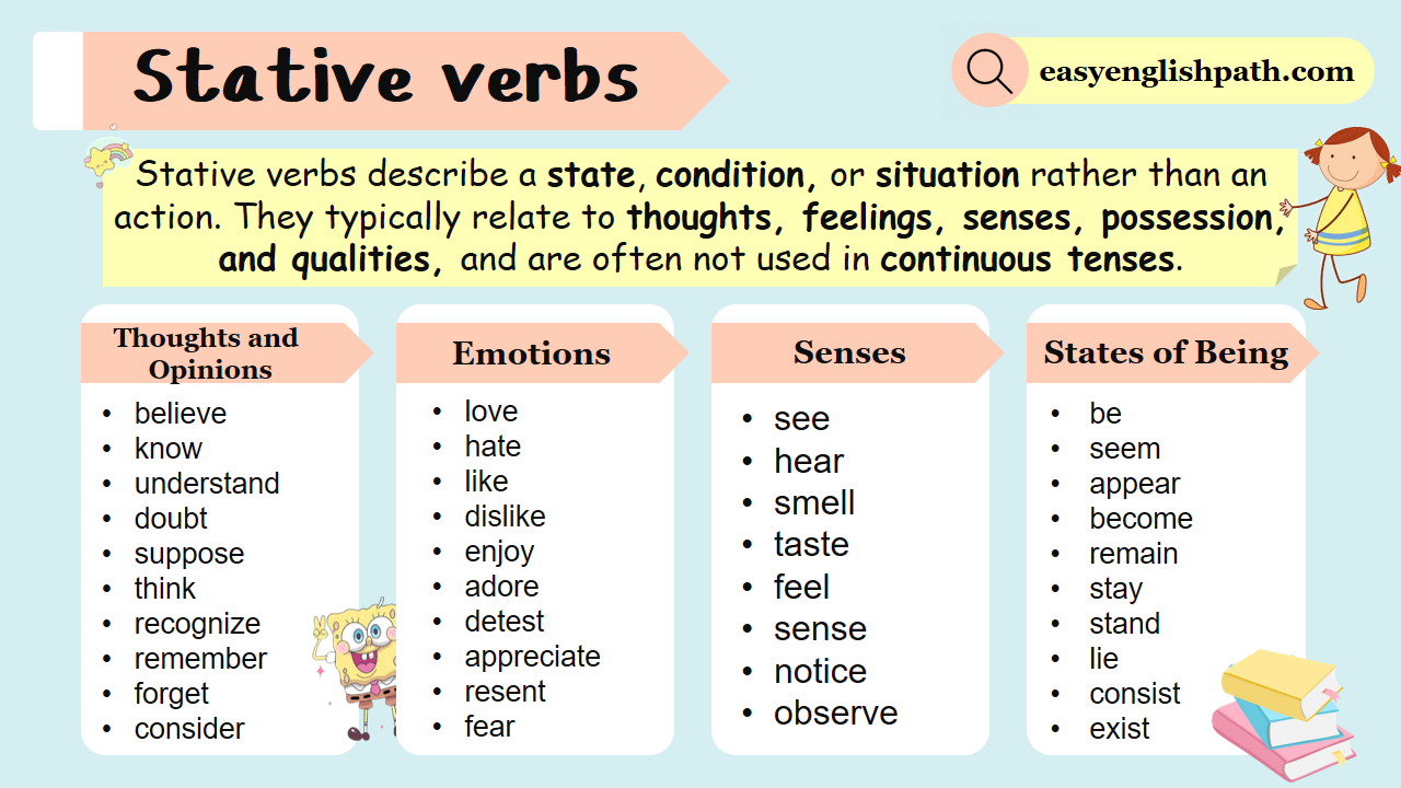 What are Stative Verbs? List and Examples in English - EasyEnglishPath