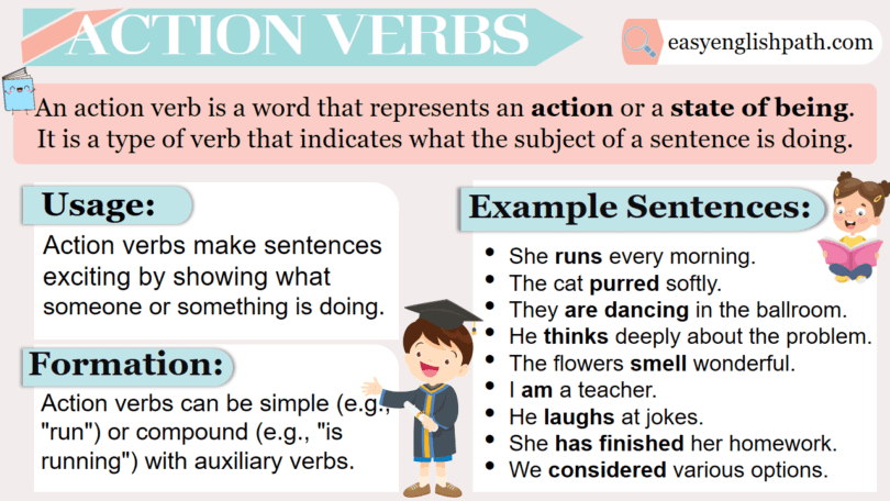 Action Verbs Definition and Types with Examples in English
