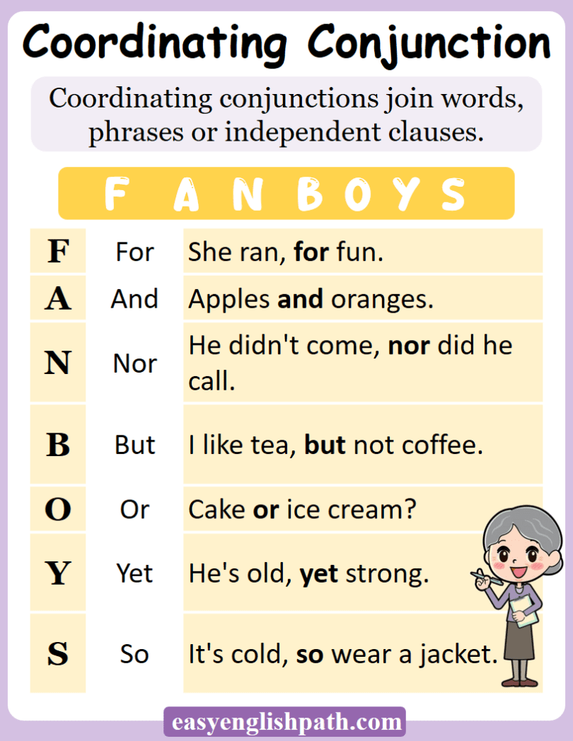 Coordinating Conjunctions: Examples And Usage - Easyenglishpath