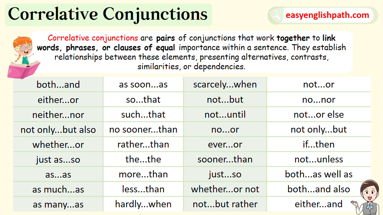 Correlative Conjunctions: Usage and Examples - EasyEnglishPath