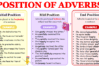 Position of adverbs Meaning, Usage with Examples