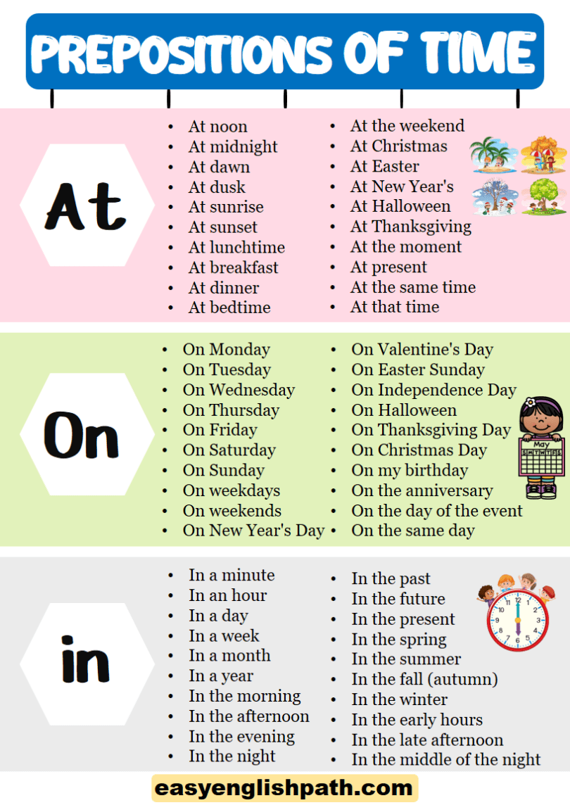 Prepositions of Time: In, At, and On In English - EasyEnglishPath