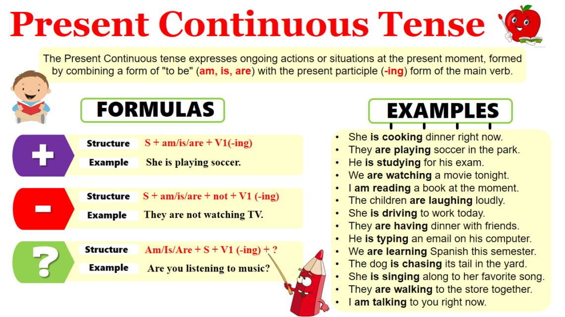 Present Continuous Tense: Formation and Examples - EasyEnglishPath