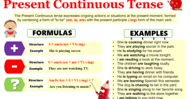 Present Continuous Tense Formation and Examples