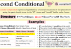 Second Conditional In English Grammar with Examples