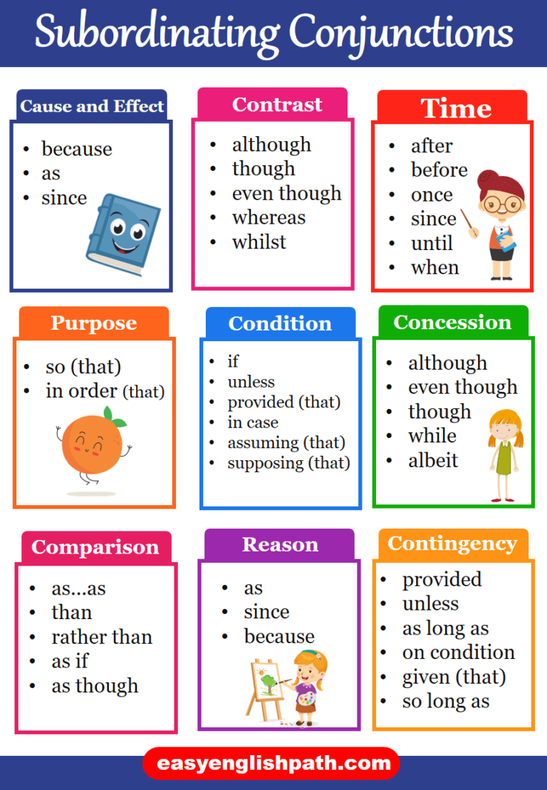 Subordinating Conjunctions Definition and Examples - EasyEnglishPath