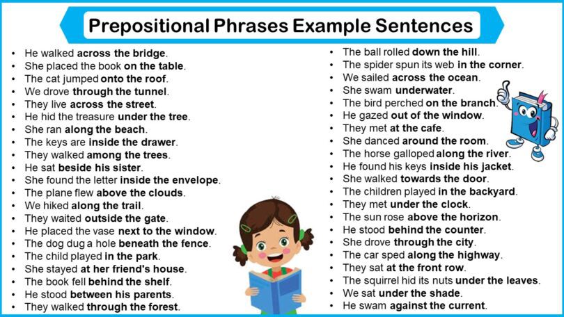 100 Prepositional Phrases Example Sentences In English