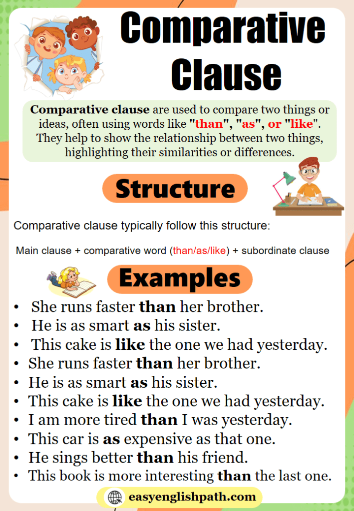 Comparative Clause with Examples In English - EasyEnglishPath