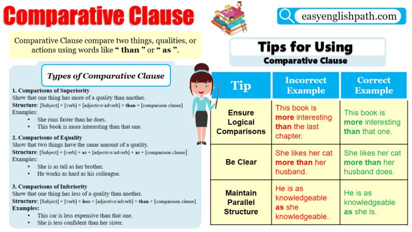 Comparative Clause with Examples In English