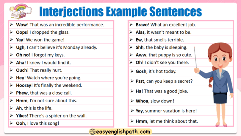 Interjections in Action 150 Example Sentences for Better Writing and Speaking