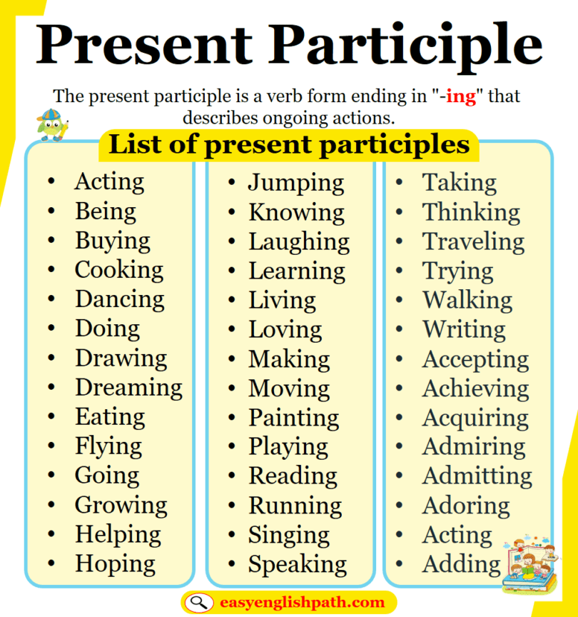 Present Participles: Examples, Types, and Detailed Explanations ...