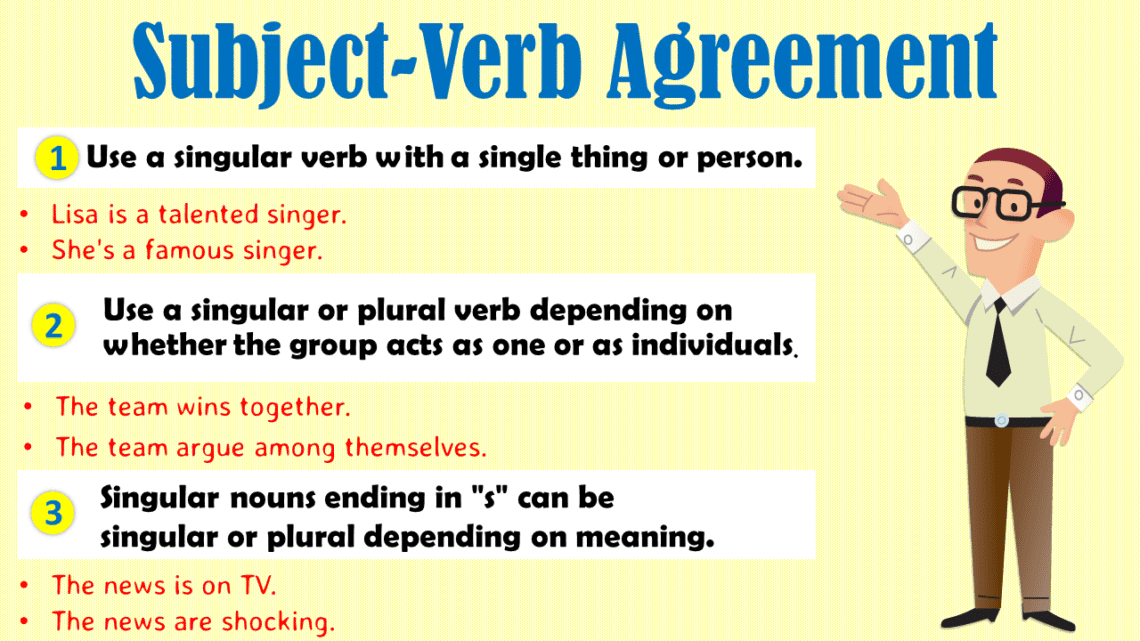 Essential Subject-Verb Agreement Rules and Examples - EasyEnglishPath