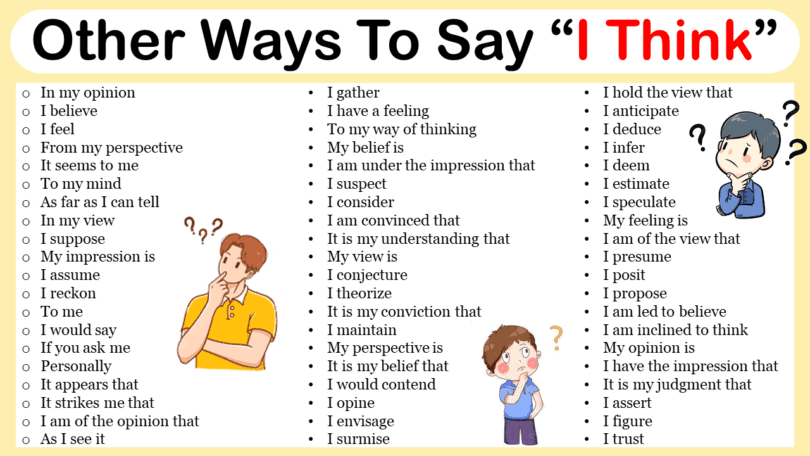 50 Different Ways to Say "I Think" In English