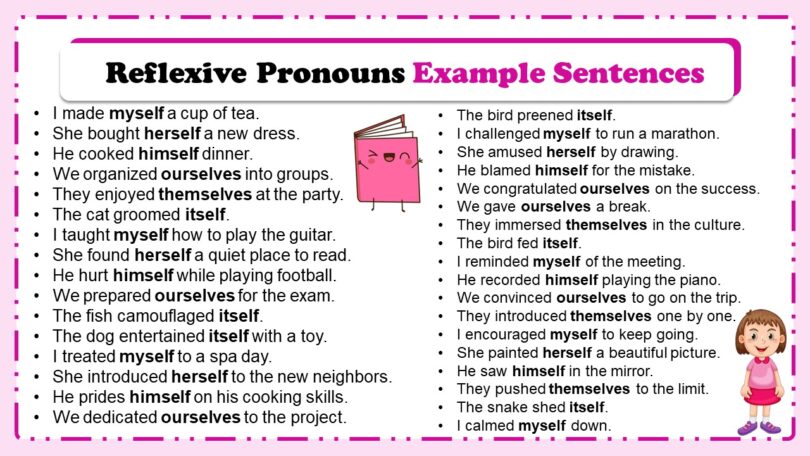 Reflexive Pronouns Examples Sentences In English