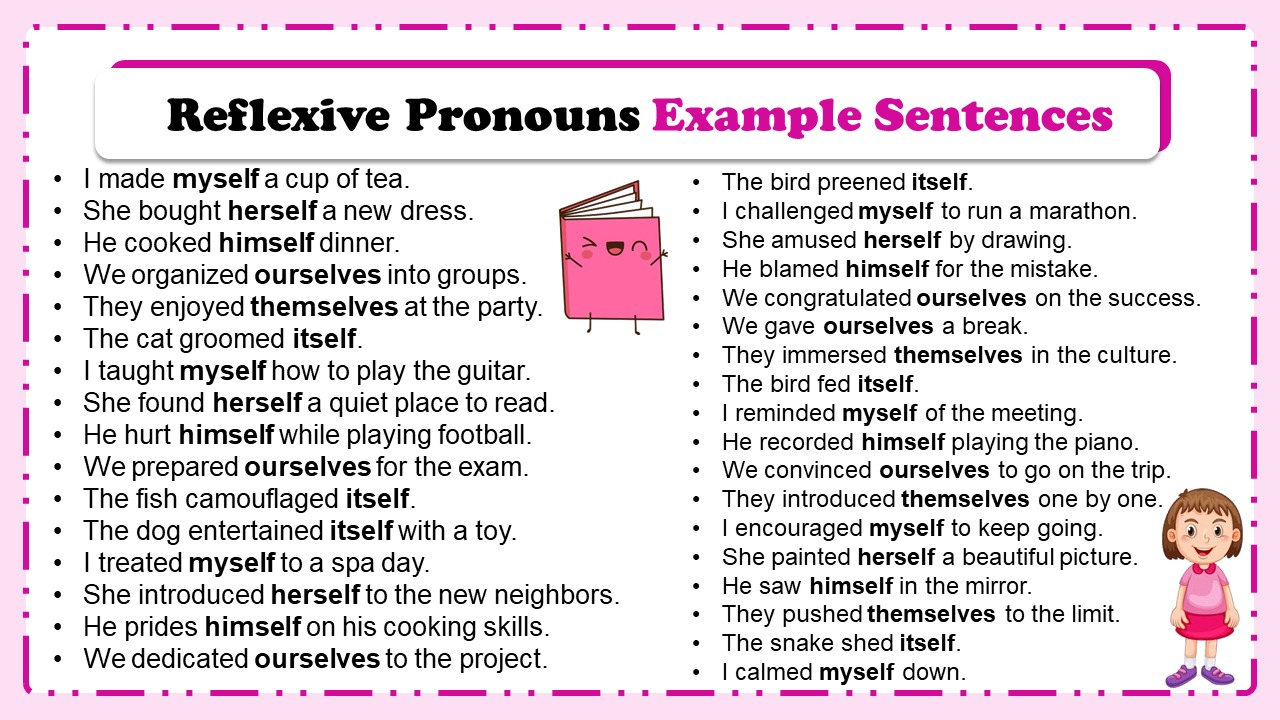 Reflexive Pronouns Examples Sentences In English - EasyEnglishPath