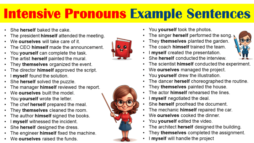 50+ Intensive Pronouns Examples Sentences In English